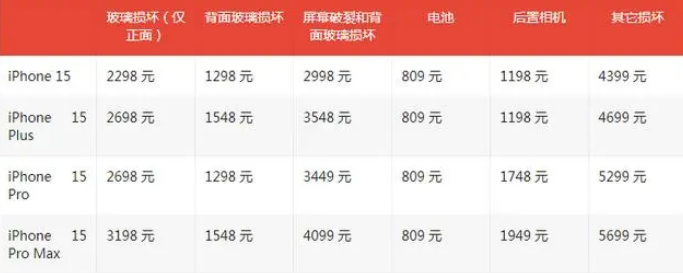泽州apple维修服务点分享AppleCare+服务有什么用