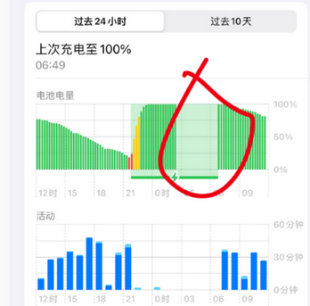 泽州苹果授权维修店分享iPhone夜间自动关机 