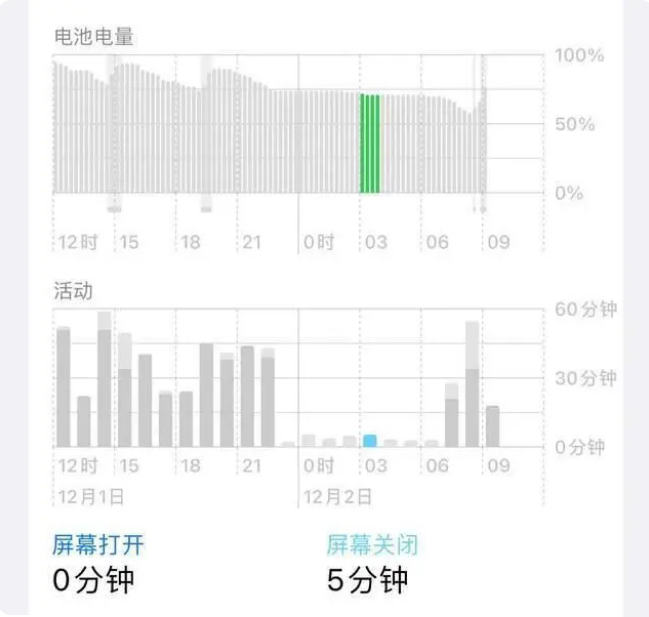 泽州苹果服务网点分享iOS16.1.2值得升级吗？ 