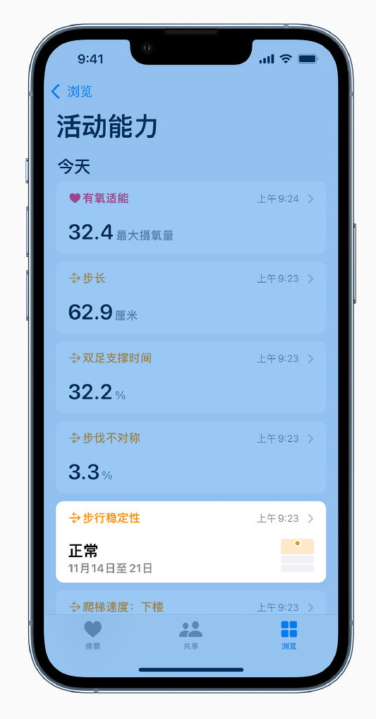 泽州苹果手机维修分享iOS 15 新功能 