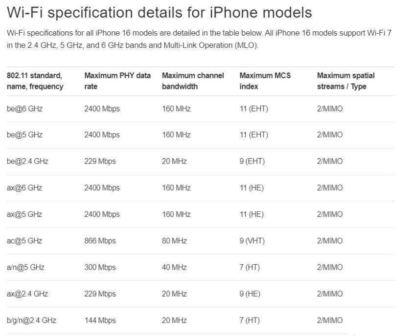 泽州苹果手机维修分享苹果 iPhone 16 Pro / Max 拆解 
