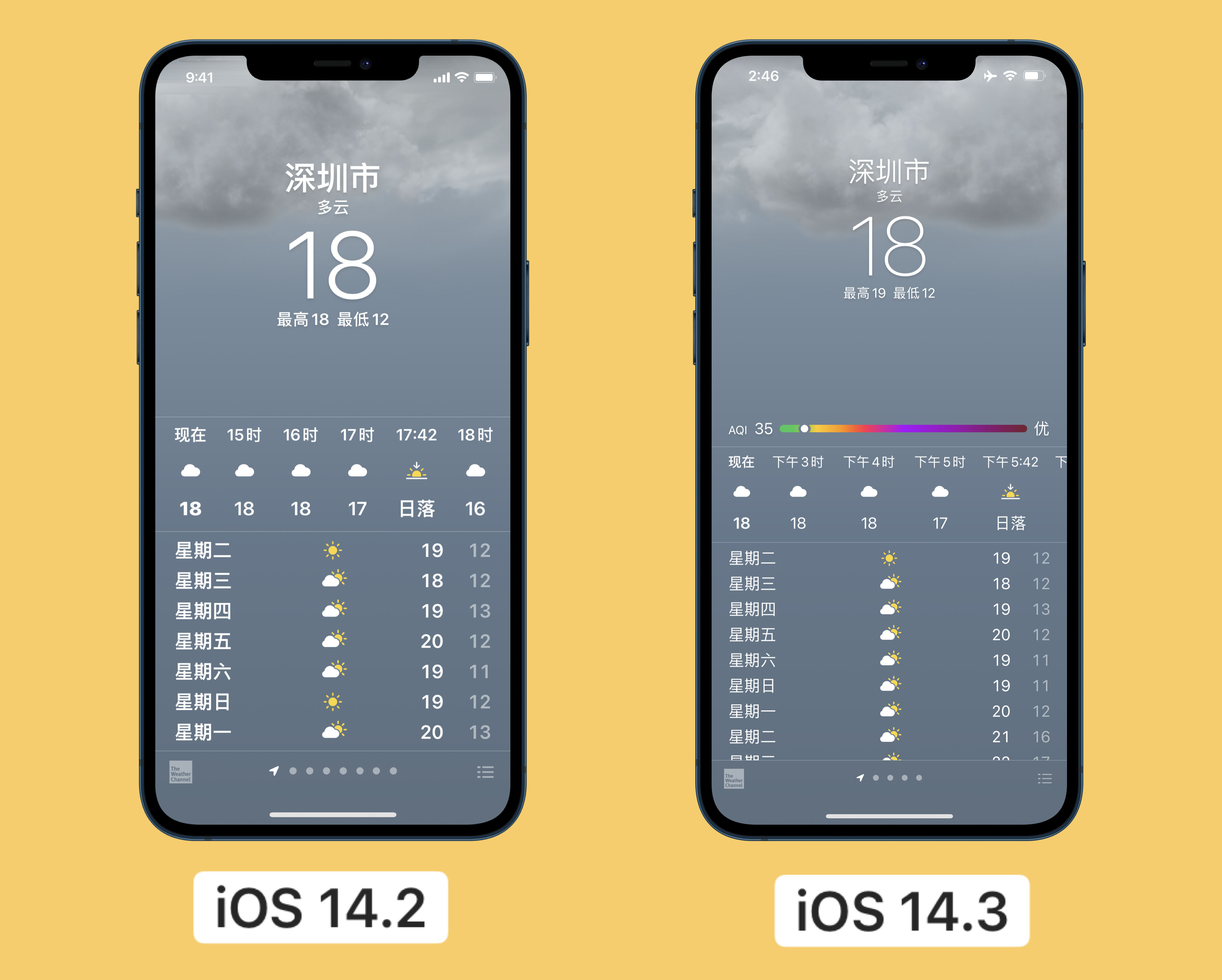 泽州苹果手机维修分享iOS 14.3 实用功能 